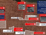 جيش الاحتلال يصدر أوامر إخلاء جديدة في مدينة غزة
