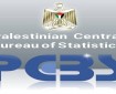 الإحصاء: انخفاض مؤشر أسعار الجملة في فلسطين بمقدار 1.01%