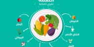 أطعمة تقوي المناعة