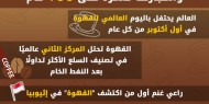اليوم العالمي للقهوة.. 3 مليارات كوب حجم الاستهلاك اليومي حول العالم