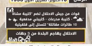 مذبحة قلقيلية
